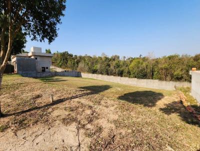 Terreno para Venda, em So Pedro, bairro Terra das guas