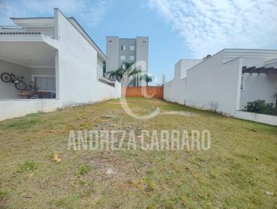 Terreno em Condomnio para Venda, em Sorocaba, bairro Cond. IBITI RESERVA