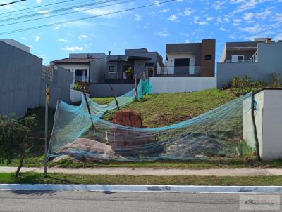 Terreno em Condomnio para Venda, em Jundia, bairro Jardim Celeste