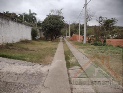 Terreno para Venda, em Atibaia, bairro Loteamento Retiro Recanto Tranquilo