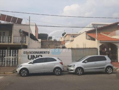 Terreno para Venda, em Itu, bairro Jardim Corazza