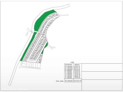 Terreno para Venda, em Mag, bairro Parque dos Artistas (Rio do Ouro)