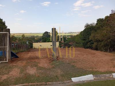 Terreno em Condomnio para Venda, em Salto, bairro Terras de Santa Rosa II