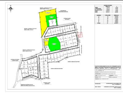 Lote para Venda, em Bezerros, bairro Aldeia dos Camars