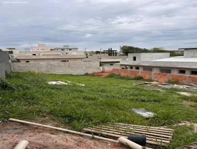 Terreno para Venda, em Itatiba, bairro Reserva Santa Rosa