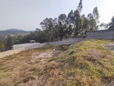 Terreno em Condomnio para Venda, em Campo Limpo Paulista, bairro Reserva Bom Viver