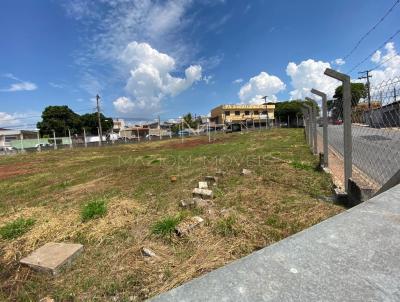 Terreno para Venda, em Jundia, bairro Jardim Califrnia