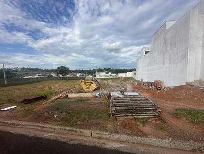 Terreno em Condomnio para Venda, em lvares Machado, bairro CONDOMINIO RESIDENCIAL PORTINARI ll