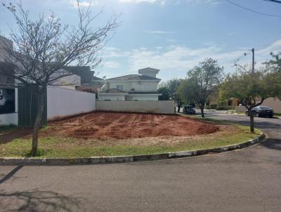 Terreno em Condomnio para Venda, em Sorocaba, bairro Alto da Boa Vista