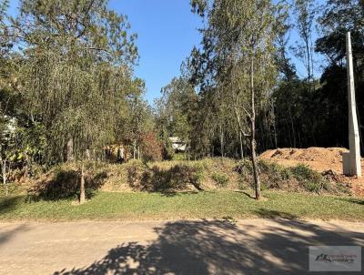 Terreno para Venda, em Jundia, bairro Loteamento Capital Ville