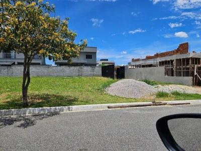 Terreno para Venda, em So Jos dos Campos, bairro Bosque dos Eucaliptos