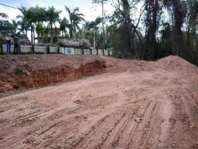 Terreno para Venda, em Itatiba, bairro Parque da Fazenda
