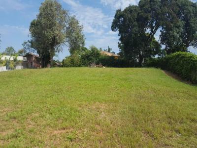 Terreno para Venda, em Itatiba, bairro Parque da Fazenda