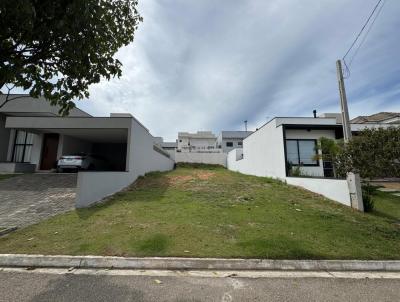 Terreno em Condomnio para Venda, em Itu, bairro Parque Nossa Senhora da Candelria