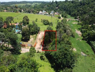 Terreno para Venda, em Indaiatuba, bairro Recanto Campestre Internacional de Viracopos Gleba 2