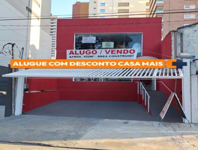 Loja para Locao, em So Paulo, bairro Higienpolis, 2 banheiros, 2 vagas