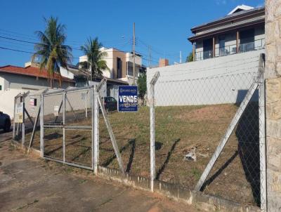 Terreno para Venda, em Indaiatuba, bairro Jardim Residencial Maria Dulce