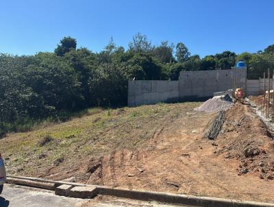 Terreno para Venda, em Itatiba, bairro Nova Itatiba