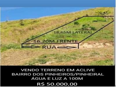Terreno para Venda, em , bairro Vale dos Pinheiros