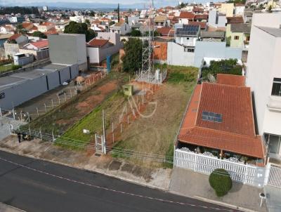 Terreno para Venda, em Indaiatuba, bairro Jardim Regina