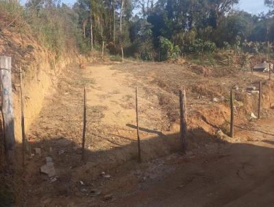 Terreno para Venda, em S�o Roque, bairro 